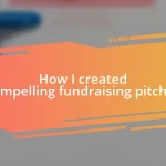 How I created compelling fundraising pitches