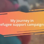 My journey in refugee support campaigns