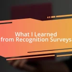 What I Learned from Recognition Surveys